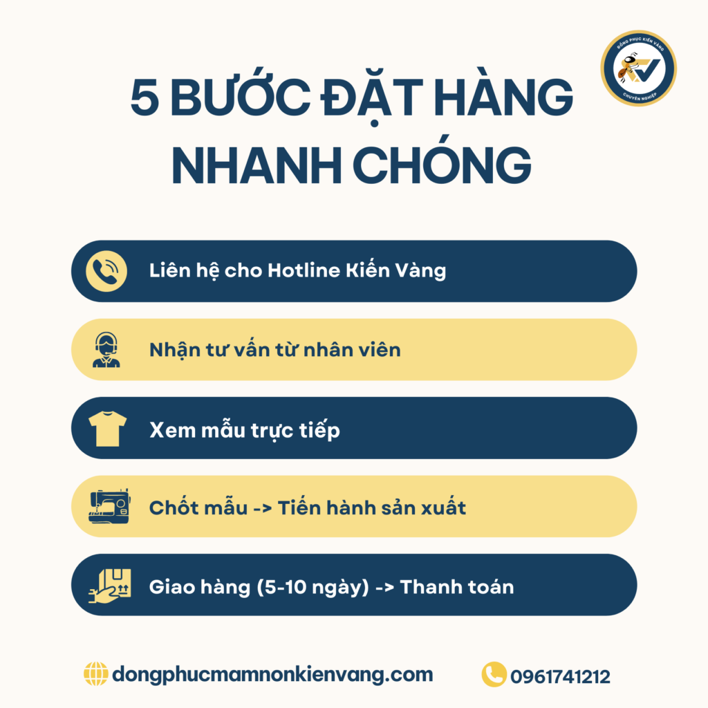 quy trình đặt đồng phục