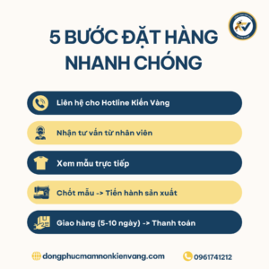 quy trình đặt đồng phục